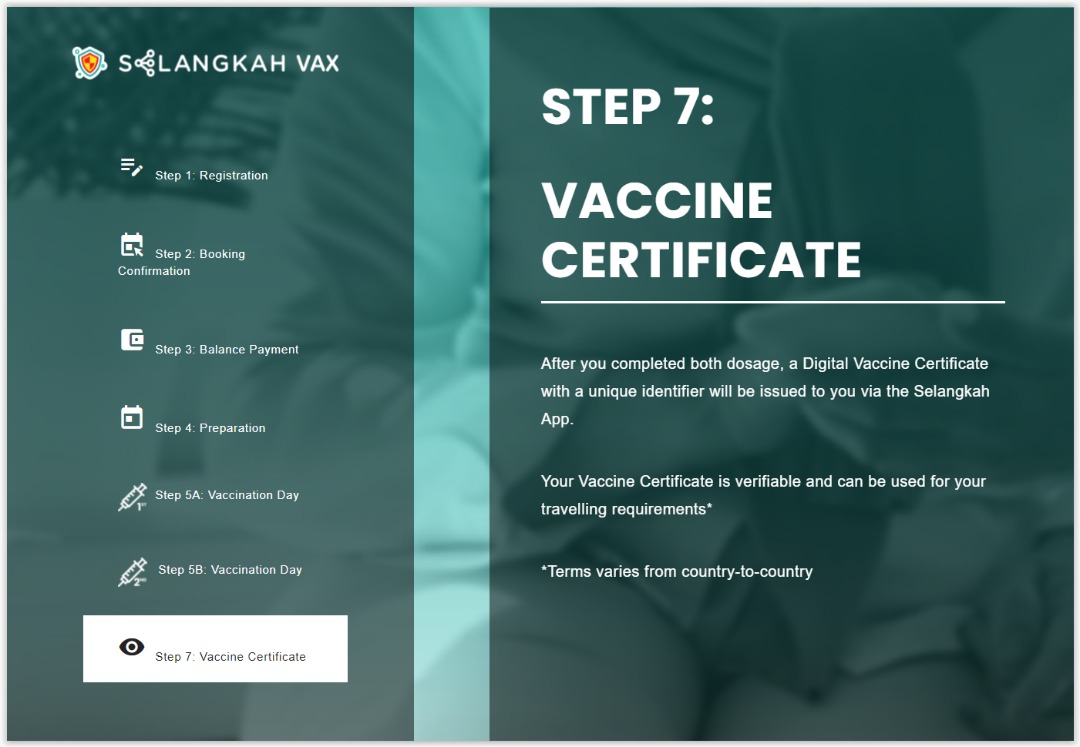 Mysejahtera vaccine register