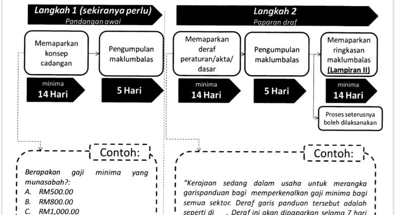 Health Is A Human Right - CodeBlue