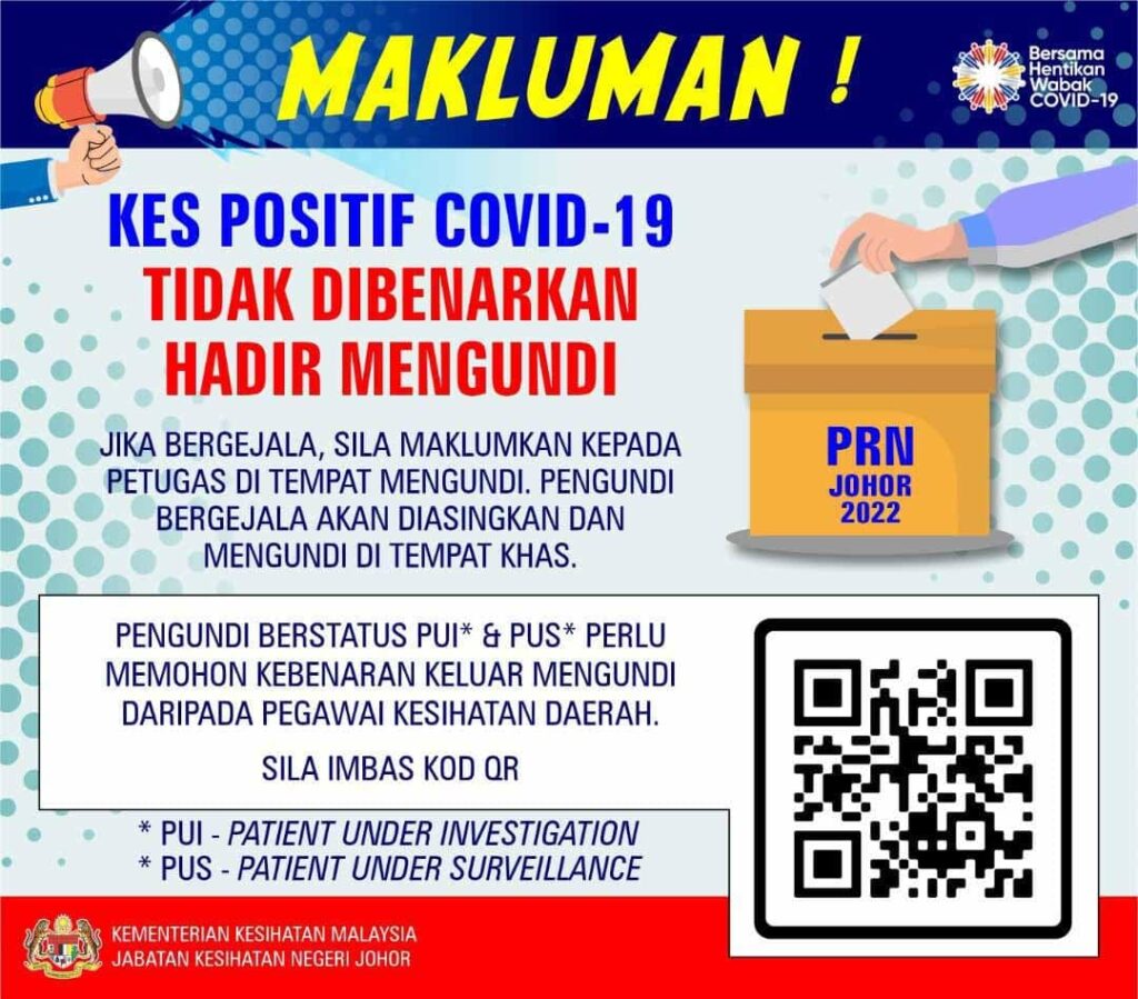 Election result 2022 johor Johor polls: